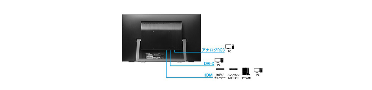 型番 | 21.5型ワイド液晶ディスプレイ LCD-MF224FDB-T | アイ・オー・データ機器 | MISUMI-VONA【ミスミ】