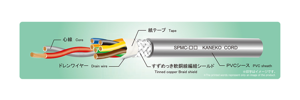 シールド付ツイストペア多心ケーブル SPMCシリーズ | 金子コード | MISUMI-VONA【ミスミ】