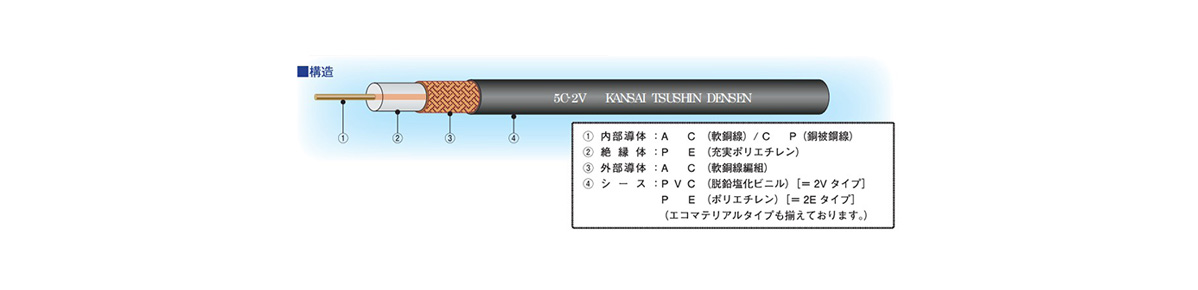 【送料無料/即納】 V5-3CFB-EM 50m 75Ω同軸ﾏﾙﾁｹｰﾌﾞﾙ カナレ電気株式会社 meguro.or.jp