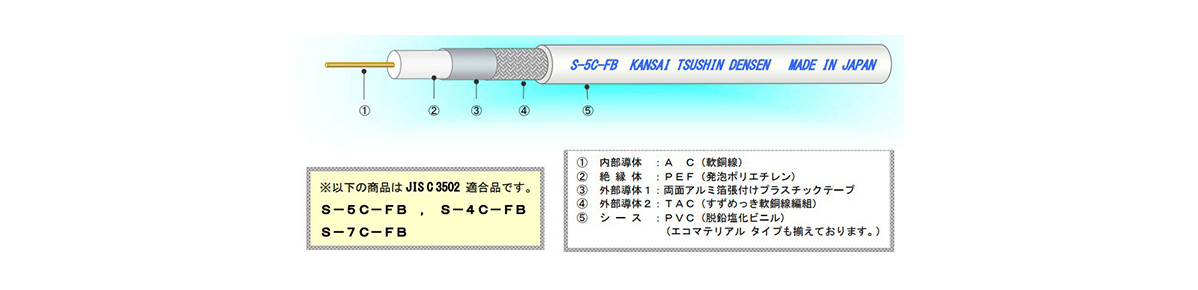 S 5c Fb ｸﾛ 10 低損失同軸ケーブル 低損失 Fbタイプ 関西通信電線 Misumi Vona ミスミ