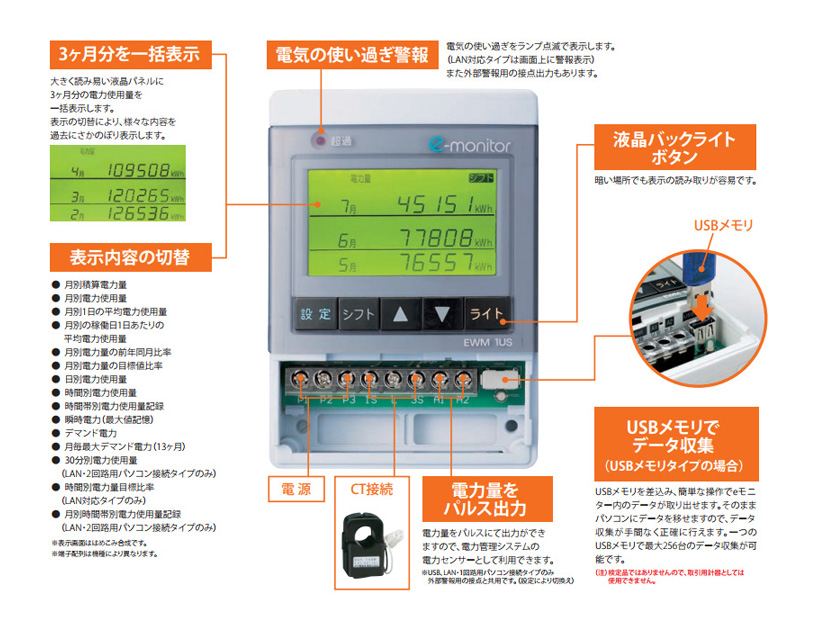 eモニターセット品 1回路計測 USBメモリタイプ EWMU | 河村電器産業 | MISUMI-VONA【ミスミ】