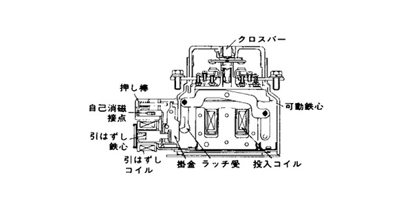 SL-N35 MC-AC100V MT-AC100V | MS-Nシリーズ 機械ラッチ式 交流操作