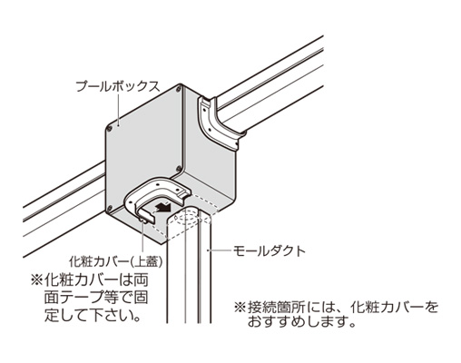 プールボックス正方形（ノック無） | 未来工業 | MISUMI-VONA【ミスミ】