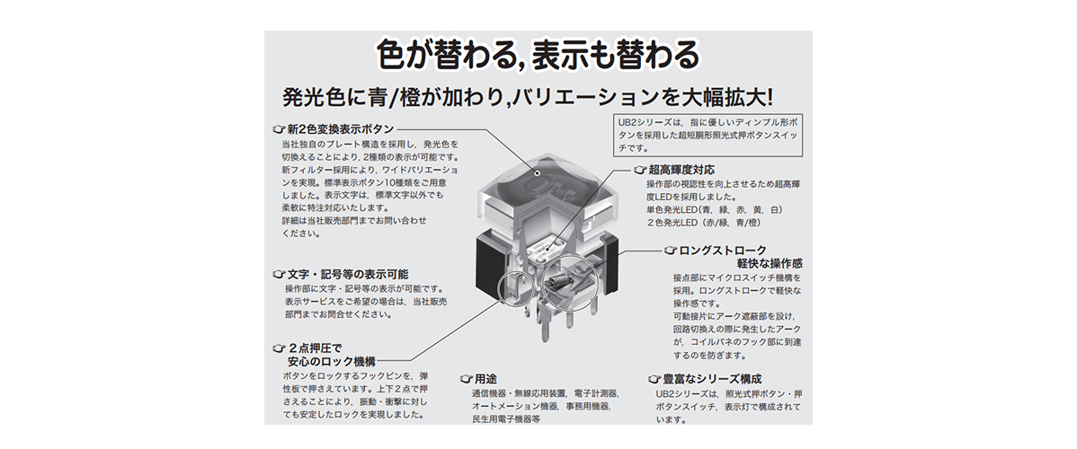 Ub2 15h1kkg4m 照光式押ボタンスイッチ Ub2シリーズ Nkkスイッチズ 旧 日本開閉器工業 Misumi Vona ミスミ