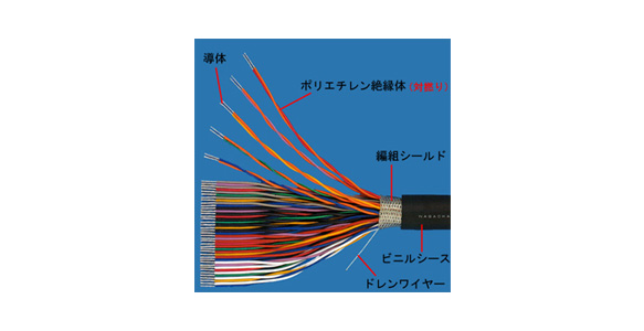 計装用ケーブル KPEV-SBTシリーズ  長岡特殊電線  MISUMI-VONA【ミスミ】