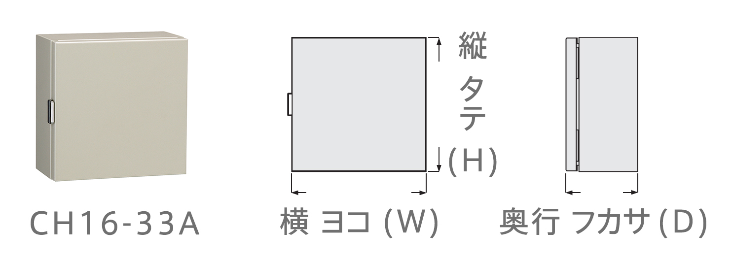 P】【】日東工業 CH20-65A ＣＨ形コントロールボックス [OTH09408]