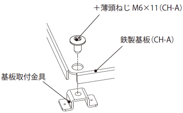 穴加工対応】CH形ボックス（防塵パッキン付） | 日東工業 | MISUMI 