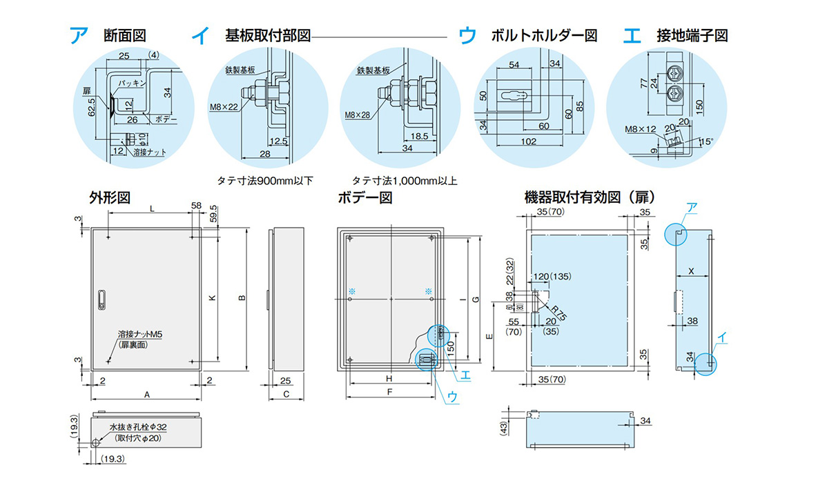 RAV20-54 | RAV形制御盤キャビネット（水切構造、防塵・防水パッキン付）板厚2.3 | 日東工業 | MISUMI(ミスミ)