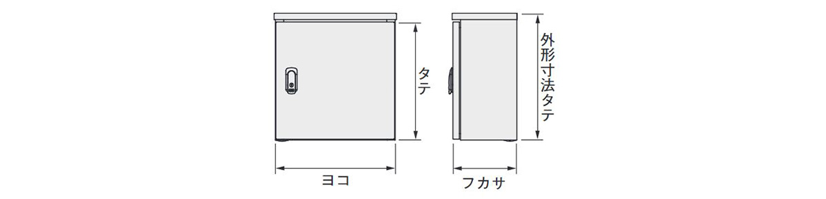 穴加工対応】SO-A・SO-SA ステンレスボックス | 日東工業 | MISUMI 