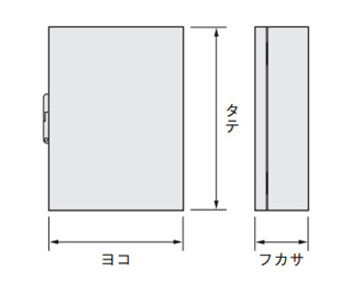 CL-U CL形ボックス（防水・防塵構造）・国際規格認証タイプ | 日東工業 