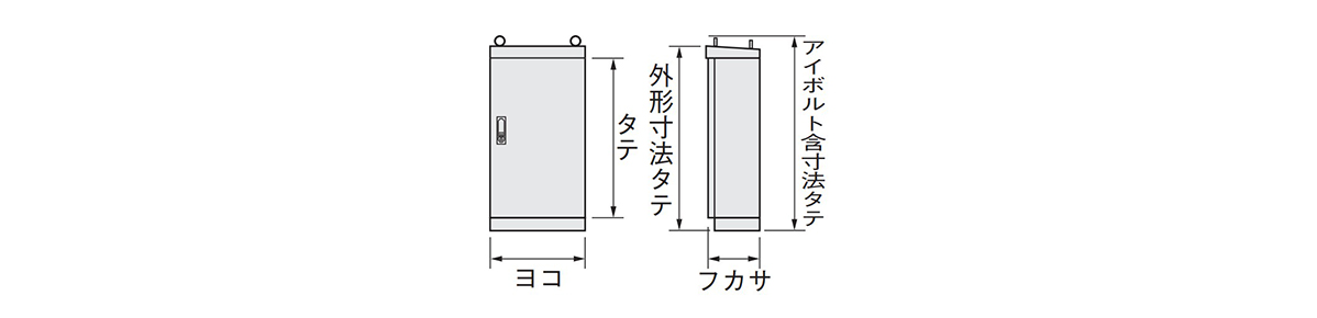 日東工業  E40-1016A自立制御盤キャビネット・基台付 色ライトベージュ - 4