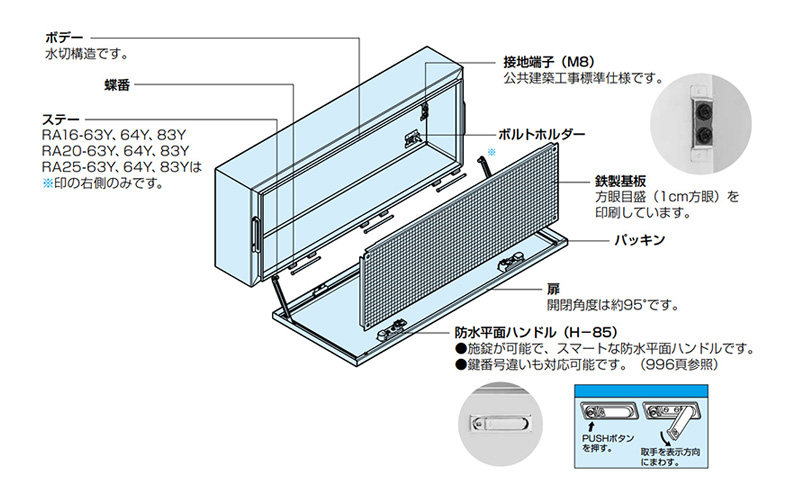 P】【】日東工業 RA25-710-2C (リヨウトビラ ＲＡ形制御盤キャビネット