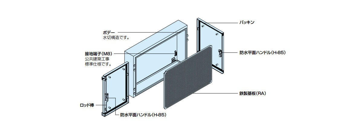RA20-64 | 【穴加工対応】RA形制御盤キャビネット（水切構造、防塵・防水パッキン付）フカサ200mm | 日東工業 | MISUMI