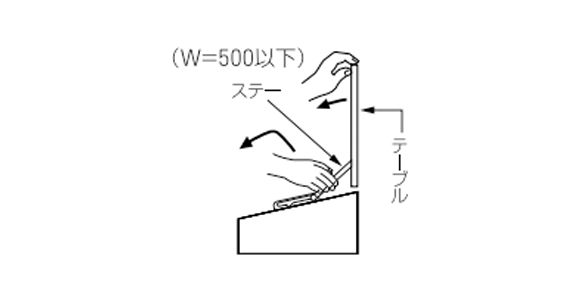 SCD ステンレスSCD形コントロールボックス（防水・防塵構造） | 日東 