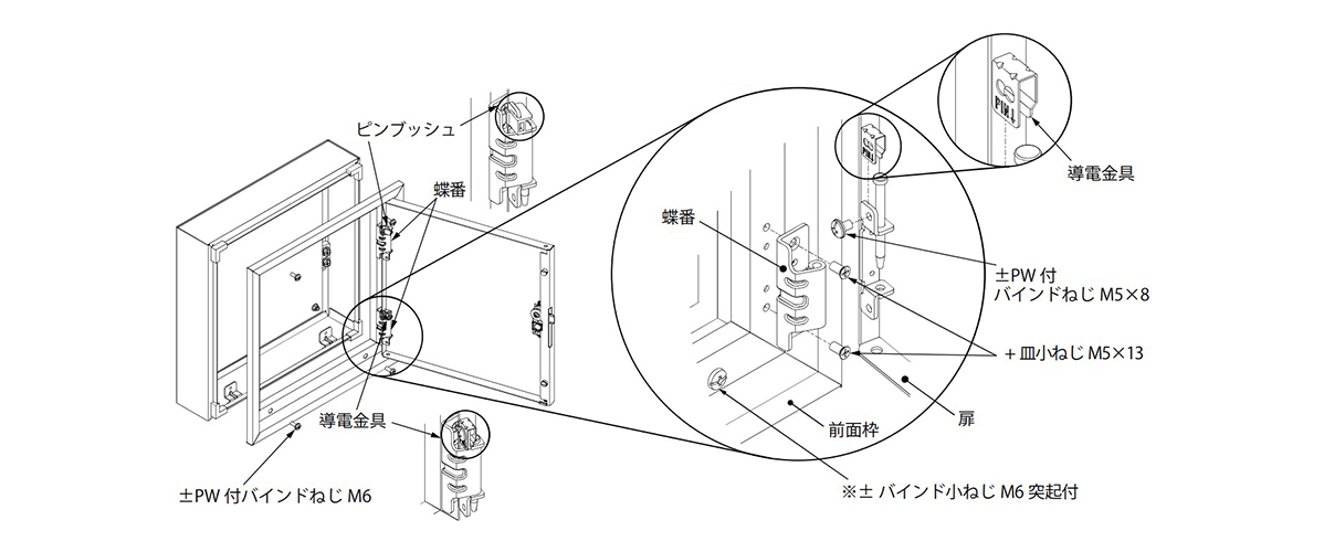 BF・SF 盤用キャビネット・埋込形 深さ160mm | 日東工業 | MISUMI-VONA 