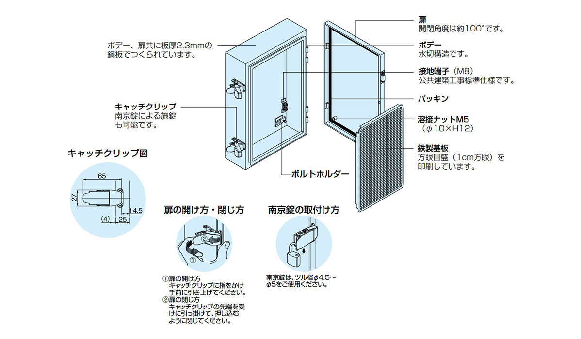 CRV形コントロールボックス（水切､防水・防塵構造）