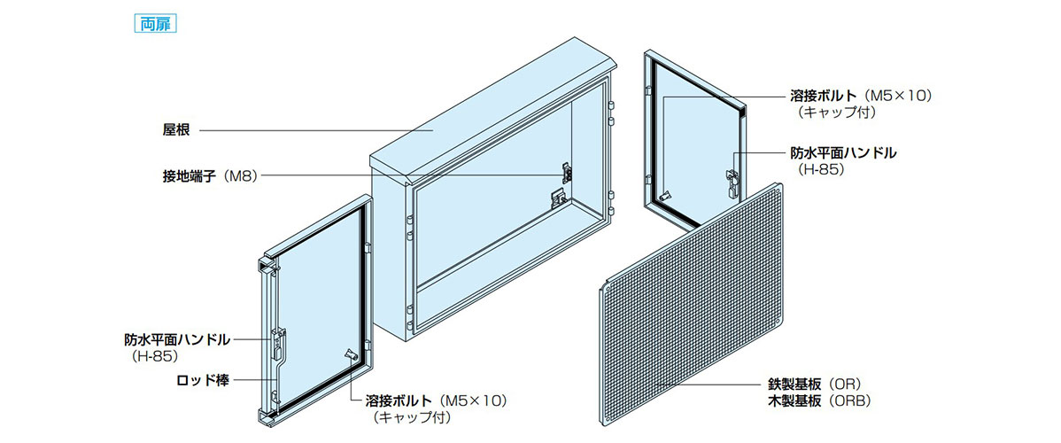 超激安格安 日東工業 BF12-55 (キャビネット 盤用キャビネット 埋込型 [OTH04942] K-material-shop - 通販
