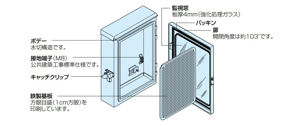 日東工業 OW20-68A ウインドウキャビネット ヨコ600xタテ800xフカサ200mm 屋外 鉄製 水切 [代引き不可] - 2