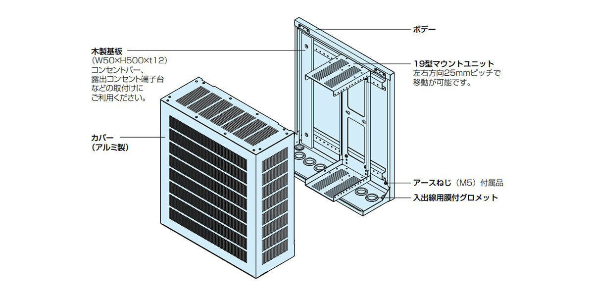 日東工業 日東工業 THA12-57L HUB収納キャビネット（壁掛け・換気口付