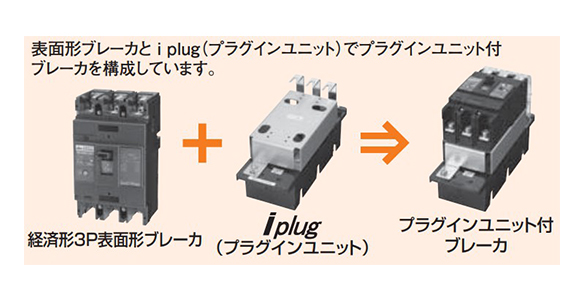 日東工業 GE223 3P 150A FVH 漏電ブレーカ 経済形 表面形 FVH(100