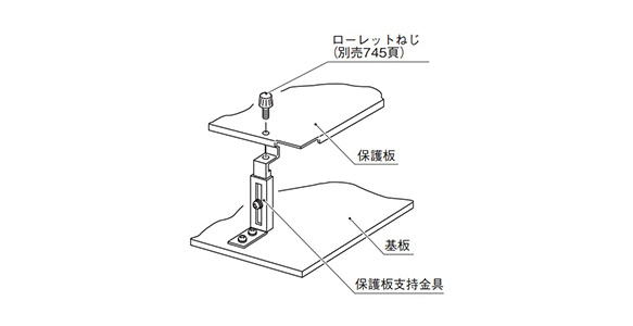 BP25-S 保護板支持金具・スライド式 | 日東工業 | MISUMI(ミスミ)