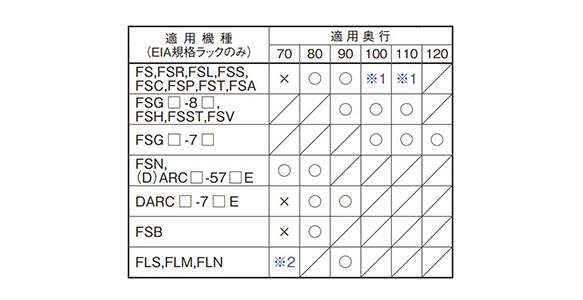 RD163 回転キーボードユニット（山型レール・スライドレール付