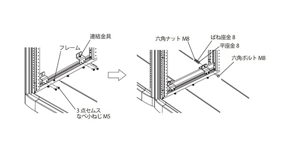 RD76 連結金具セット（D）ARC用 | 日東工業 | MISUMI-VONA【ミスミ】