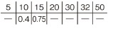 仕様表図1