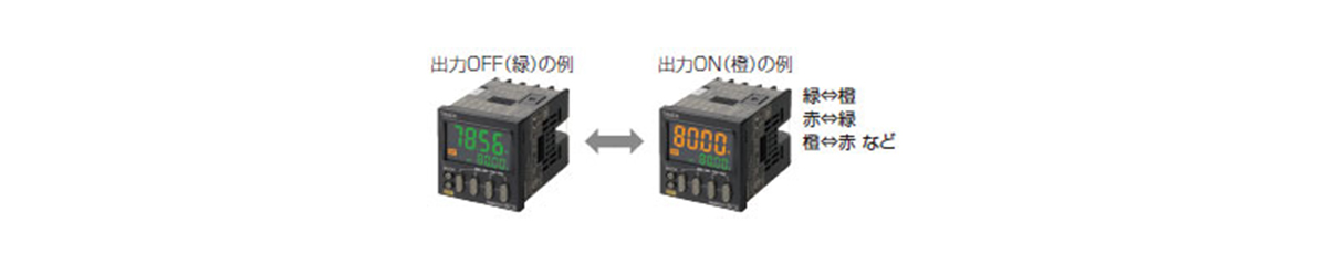 H5CX-L8ED-N デジタルタイマ H5CX--N オムロン MISUMI(ミスミ)