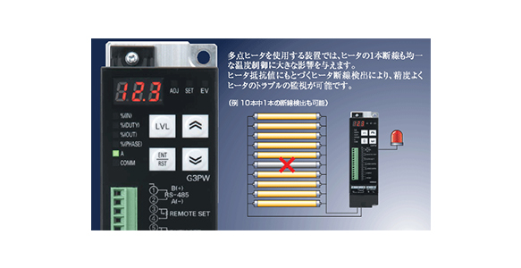 単相電力調整器 G3PW | オムロン | MISUMI(ミスミ)