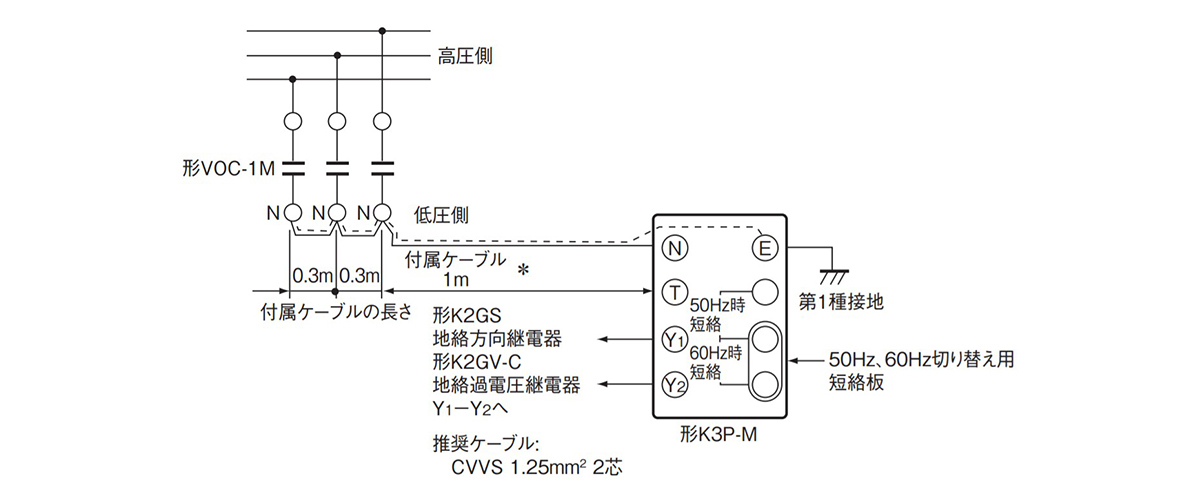 OMRONオムロン零相電圧検出装置VOC-1MS2