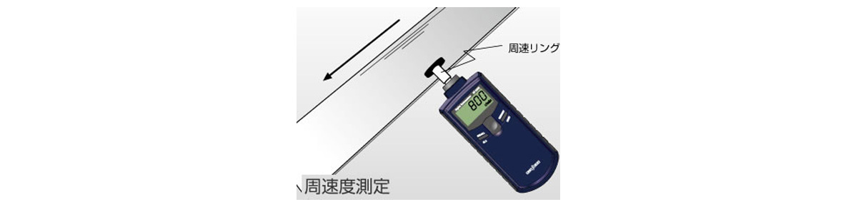 格安販売中 値引 回転計タコハイテスタ 回転速度測定 周速測定 FT3406