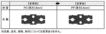型番 | 安全ブレーカ HB型 | Panasonic | MISUMI-VONA【ミスミ】