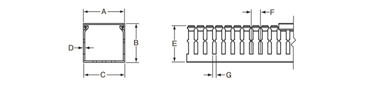 Fタイプ配線ダクト（PVC製・鉛フリー） | パンドウイット | MISUMI 