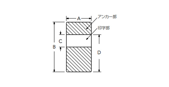 レーザープリンター用回転ラベル ポリマーフィルム