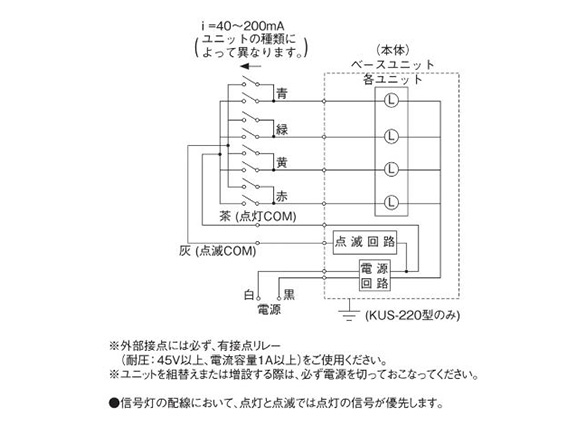 パトライト□型式:LR10-02WMNW□積層信号灯／LR10シリーズ□ボディ