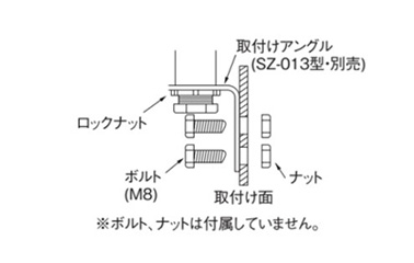 LED超スリム積層信号灯 ME-A／MES-A | パトライト | MISUMI-VONA【ミスミ】