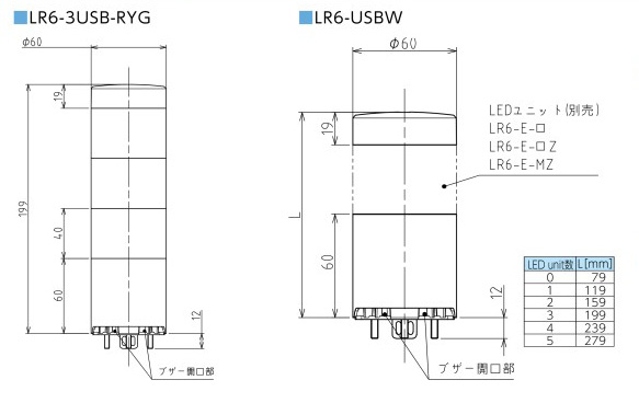 LR6-3USBW-RYG | USB制御積層信号灯 | パトライト | ミスミ