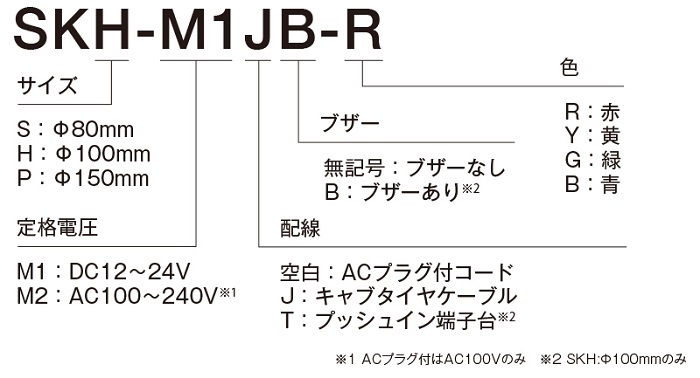 パトライト 表示灯 SL08-M1JN-G Φ80 DC12?24V 発光パターン（3種） 緑色 3点ボルト足取付 - 5