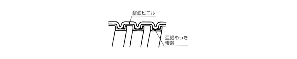 高耐油/固定用ケイフレックス（KMSタイプ） | 三桂製作所 | MISUMI 