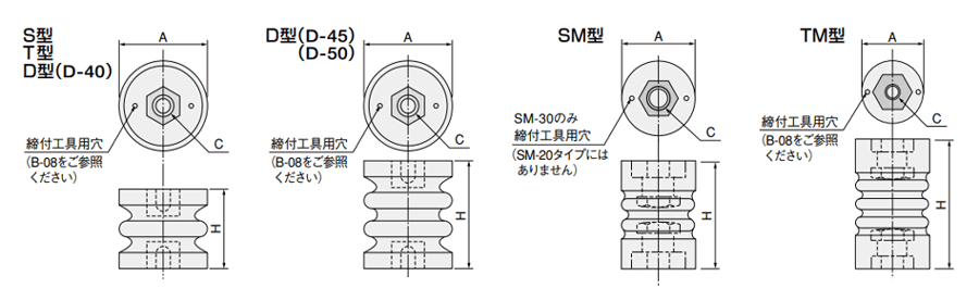サポーター（低圧機内導体絶縁支持台）【25～50個入り】 外形図1