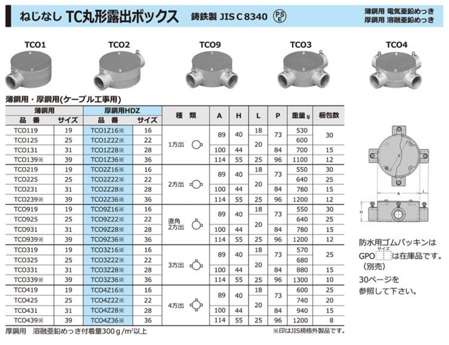 TCO3Z16 | ねじなしTC丸形露出ボックス（鋳鉄製） | 外山電気 | MISUMI-VONA【ミスミ】