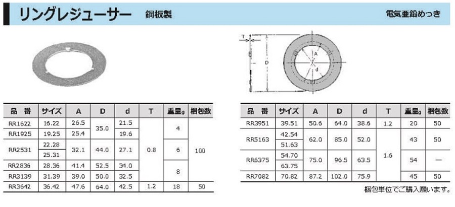 公式サイト RR036 リングレジューサー 36-42 電成興業