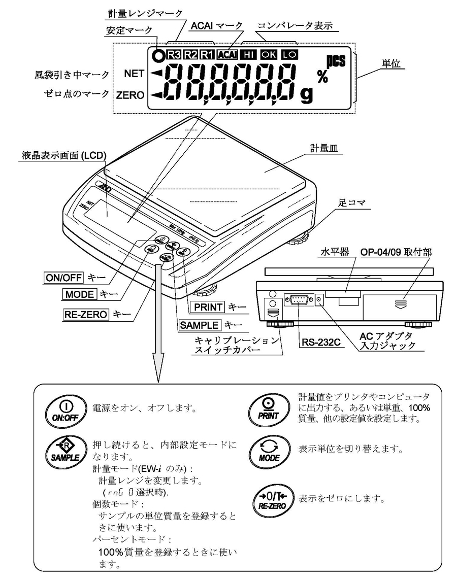 エー・アンド・デイ AND A＆D パーソナル電子天びん1g/6000g EK6000I [A230101]