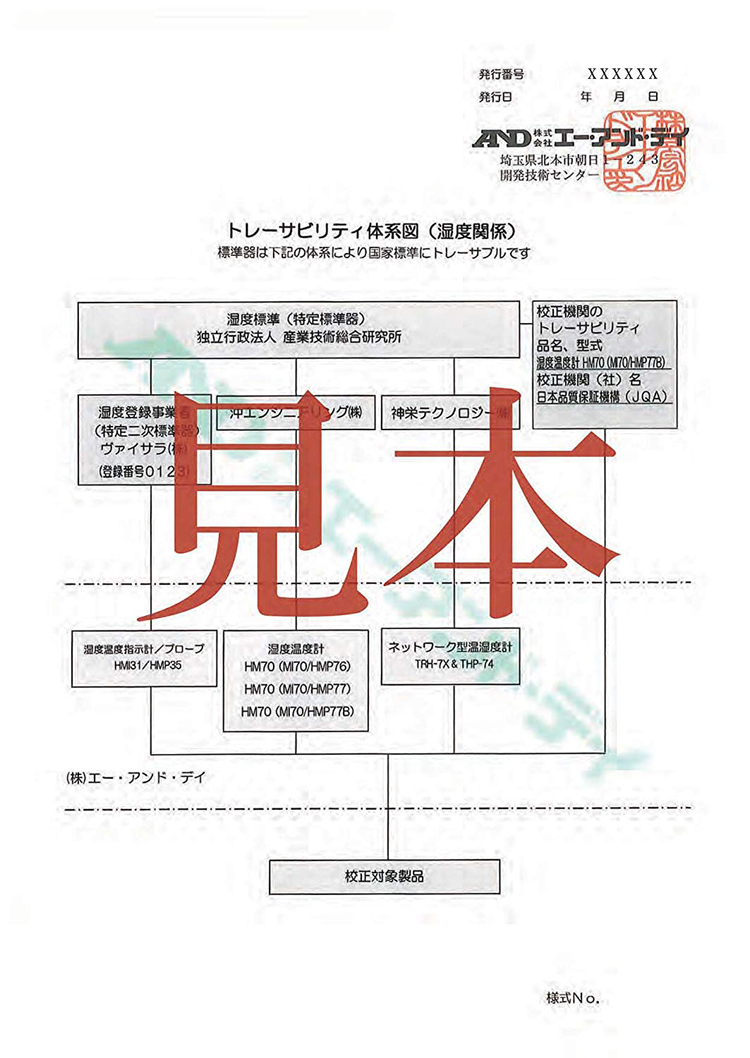 現金特価】 ぱーそなるたのめーるＡ Ｄ 直流安定化電源トラッキング動作可能ＬＥＤデジタル表示 ＡＤ８７３５Ｄ １台 メーカー直送 ad