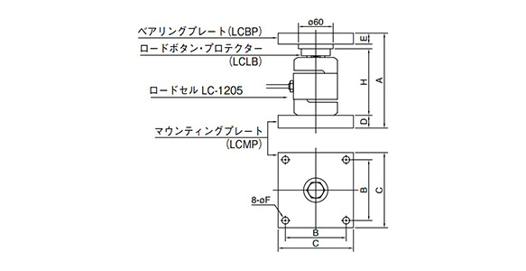 S字タイプ汎用型ロードセル LC-1205 | エー・アンド・デイ | MISUMI 