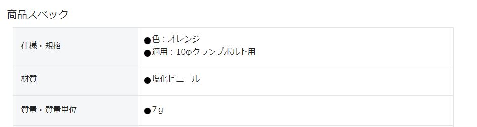 AR-102 | クランプボルトカバー | アラオ | ミスミ | 489-8028