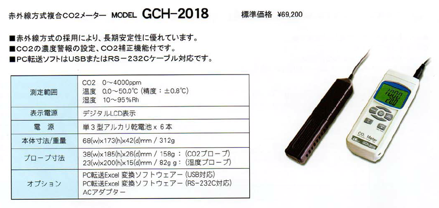 GCH-2018-OPTION-ADAPTER | 赤外線方式複合CO2メーター GCH-2018