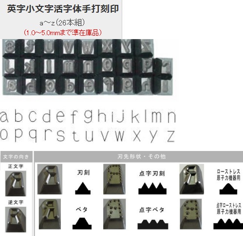 尼崎彫刻工業 ローストレス刻印 英字セット 5.0mm AKLA50 (61-5280-56