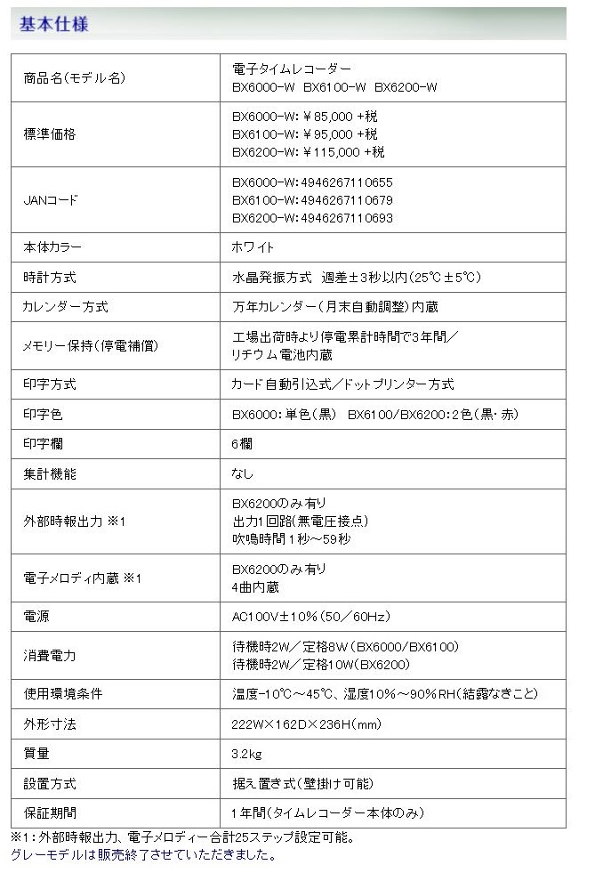 新商品 事務蔵アマノ 時刻記録タイムレコーダ 1日6回 黒印字 BX6000-W